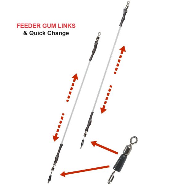 EXTRA CARP Feeder Gum Links with Quich Change