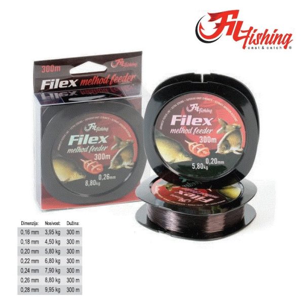 FILFISHING FileX Method Feeder 300m