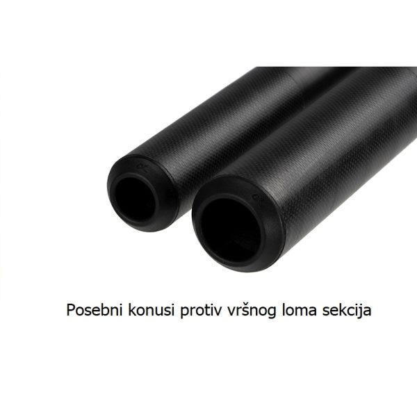 MATRIX MTX1 V2 13m Pole Package - Image 2